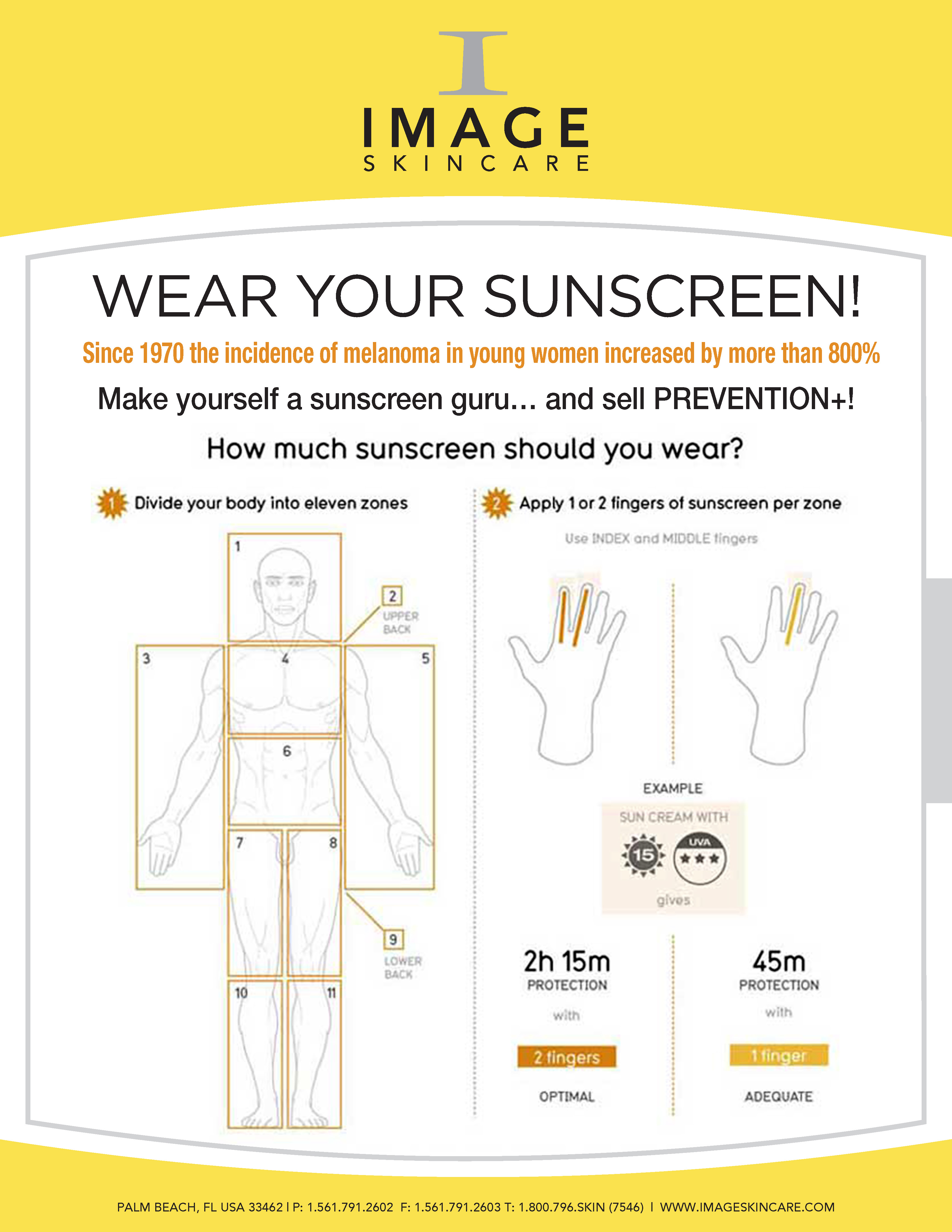 Sunscreen Facts by Image Skincare_Page_1